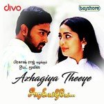 Vizhigalin Aruginil Ramesh Vinayagam Song Download Mp3