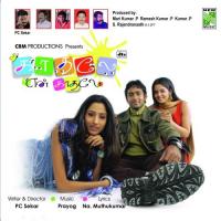 Kattil Harish Raghavendra Song Download Mp3