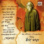 Kotobar Bhebechhinu Pratap Mukhopadhyay Song Download Mp3