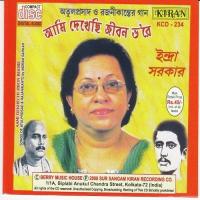 Probalghono Megh Aaji Indra Sarkar Song Download Mp3