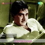 Aanachal Naattilulla Adoor Bhasi,Kuthiravattam Pappu Song Download Mp3
