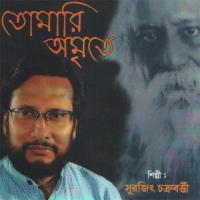Biswosathe Joge Jethai Biharo Surojit Chakraborty Song Download Mp3